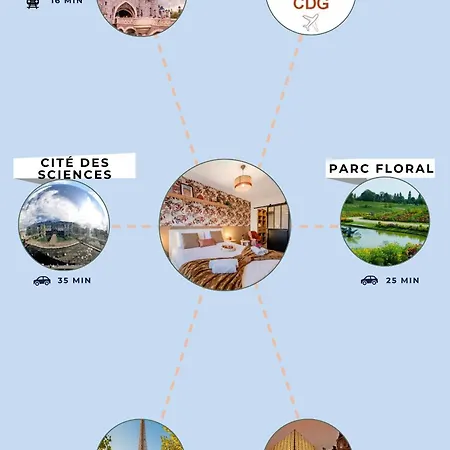 Agora By Kleidos - Bel T3-6 Personnes, 10 Mn, Parking Gratuit * Magny-le-Hongre